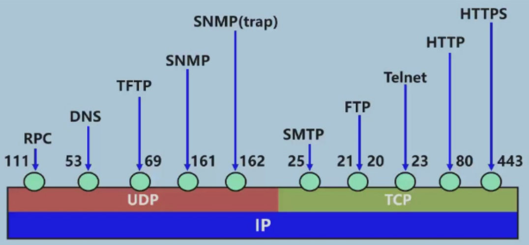 Pasted image 20251206204155.png